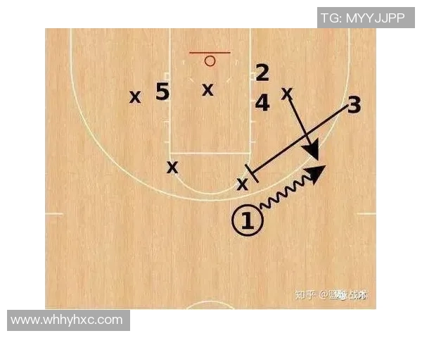 南京篮球队在全国锦标赛中的速度优势分析与表现点评 南京篮球队在全国锦标赛中的速度优势分析与表现点评