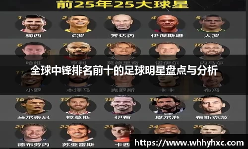 全球中锋排名前十的足球明星盘点与分析